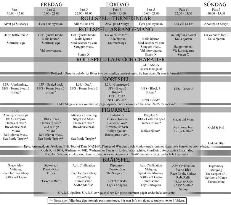 GothCons Schema