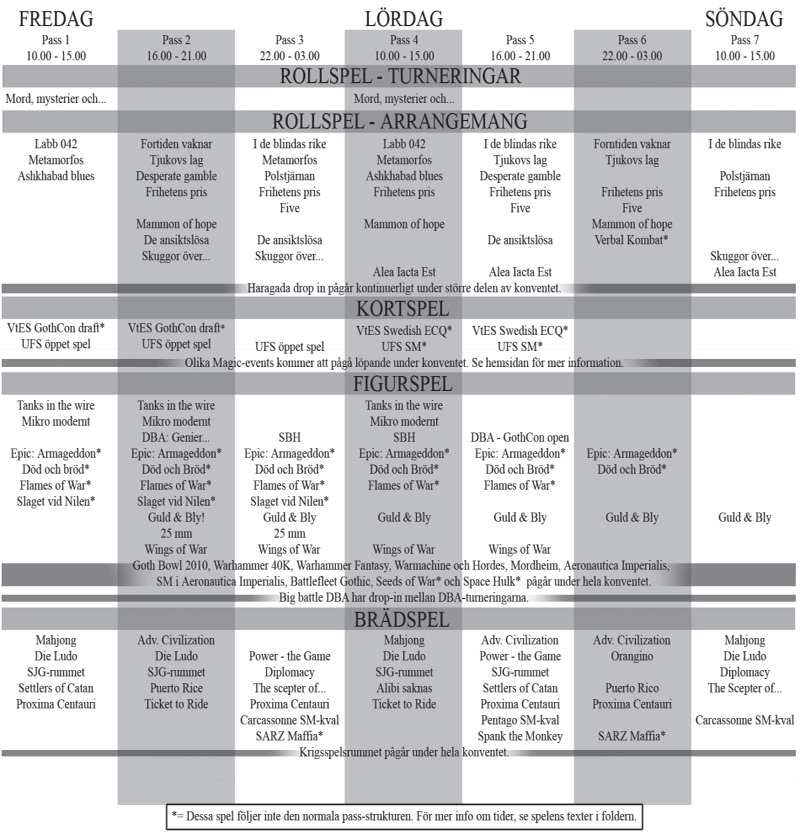 GothCons Schema